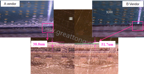 根據SMT代工廠的回覆，因為這片板子總共有兩家不同的供應商，而實際量測這兩家供應商的綠漆(solder mask)及絲印層(silkscreen)印刷后發現其厚度相差了27.1um，所以造成錫膏量的差異。