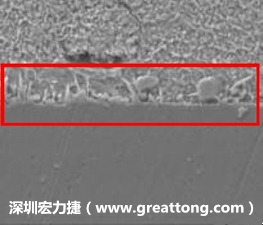 電子制造，深圳宏力捷(www.fengchangjian.com)問題板切片