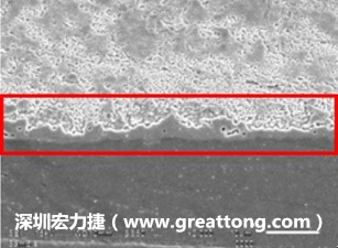 電子制造，深圳宏力捷(www.fengchangjian.com)問題板切片