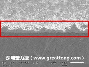 電子制造，深圳宏力捷(www.fengchangjian.com)良品板切片