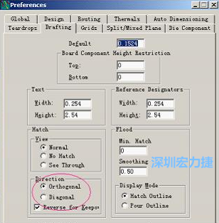 Hatch Grid中Copper此數值為大銅箔中所填充的線條中心到中心的距離。