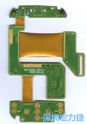 現今電子產品，大多以軟？硬板整合設計要求，達到適應各種產品ID設計的目標。